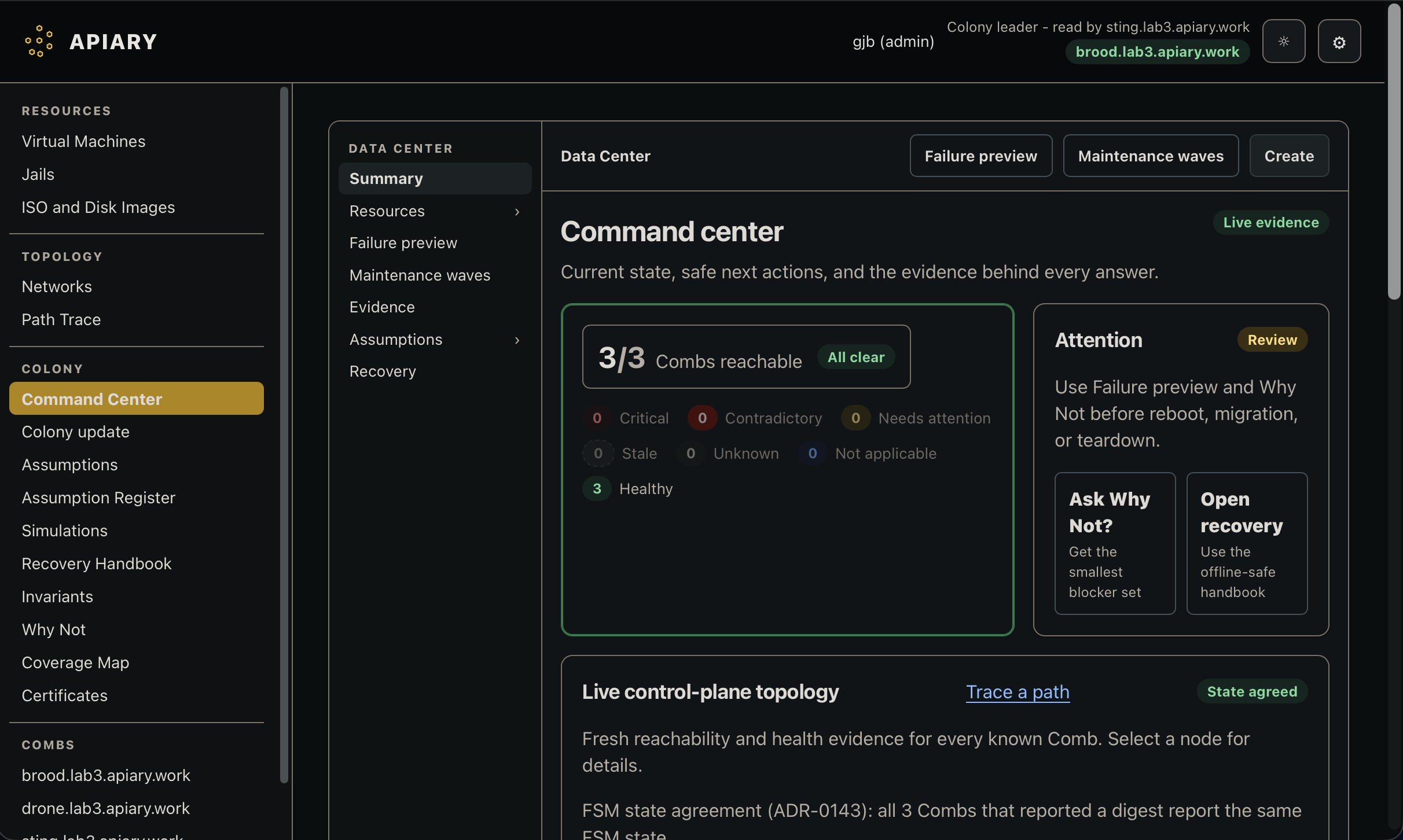 Apiary's Command Center in a 3-node cluster, showing live evidence, health counts, control-plane topology, and member status.