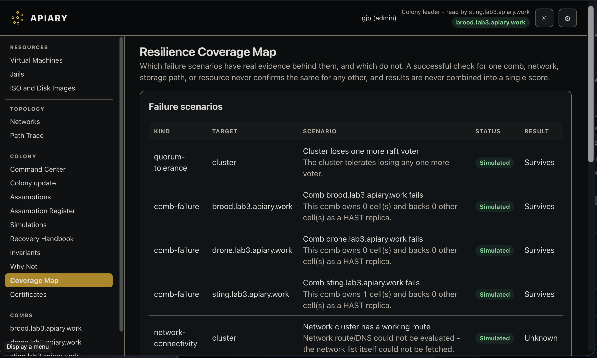 Apiary's Resilience Coverage Map, listing simulated quorum, Comb failure, and network connectivity scenarios with their results.